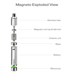Yocan Magneto Wax Pen Vaporizer kit